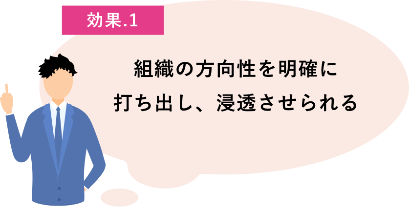 組織の方向性を明確に打ち出し、浸透させられる