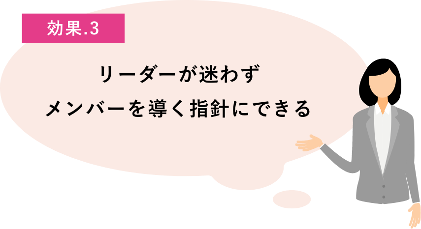 リーダーが迷わずメンバーを導く指針にできる