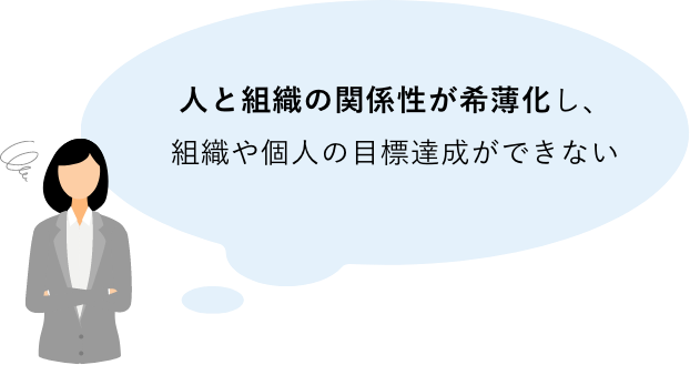 人と組織の関係性が希薄化し、組織や個人の目標達成ができない