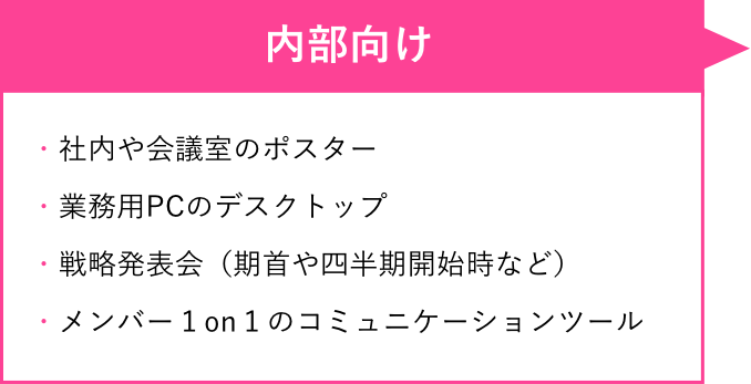 内部向けのビジョンキャンバスが使用されるケース例：社内や会議室のポスター・業務用PCのデスクトップ・戦略発表会（期首や四半期開始時など）・メンバー１on１のコミュニケーションツール