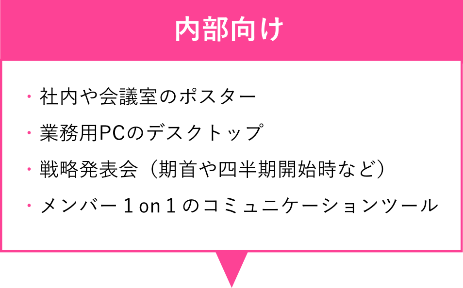 内部向けのビジョンキャンバスが使用されるケース例：社内や会議室のポスター・業務用PCのデスクトップ・戦略発表会（期首や四半期開始時など）・メンバー１on１のコミュニケーションツール