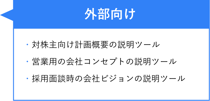 外部向けのビジョンキャンバスが使用されるケース例：対株主向け計画概要の説明ツール・営業用の会社コンセプトの説明ツール・採用面談時の会社ビジョンの説明ツール