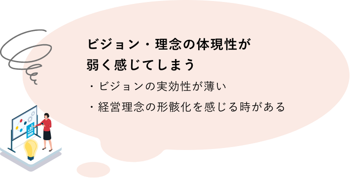 ビジョン・理念の体現性が弱く感じてしまう。（例）ビジョンの実効性が薄い・経営理念の形骸化を感じる時がある