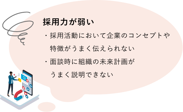 採用力が弱い。(例)採用活動において企業のコンセプトや特徴がうまく伝えられない・面談時に組織の未来計画がうまく説明できない