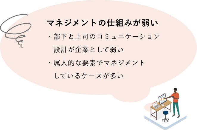 マネジメントの仕組みが弱い。（例）部下と上司のコミュニケーション設計が企業として弱い・属人的な要素でマネジメントしているケースが多い